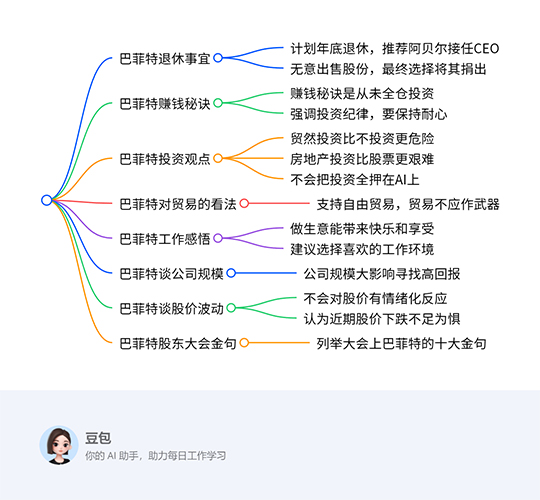 巴菲特宣布退休！分享赚钱秘诀 核心只有六个字.jpg