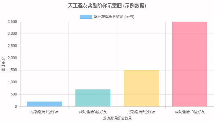 天工.jpg