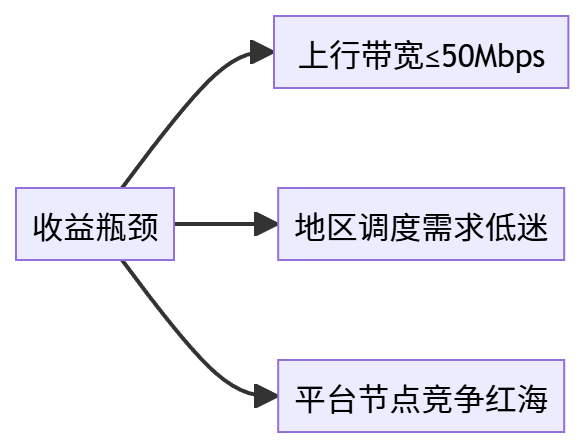 wenxiaobai_mermaid_1753409139826.png
